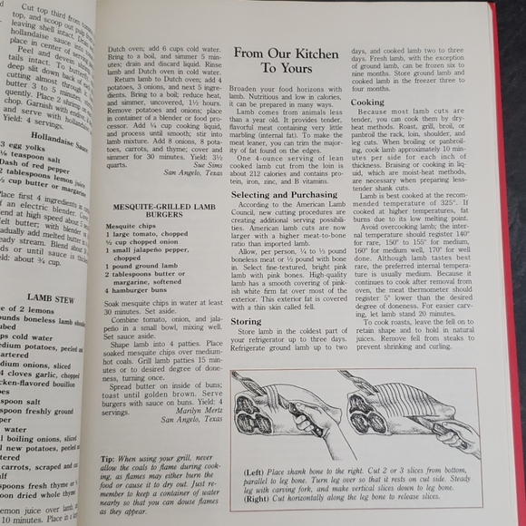 1988 Southern Living Annual Recipes - Picture 6 of 9